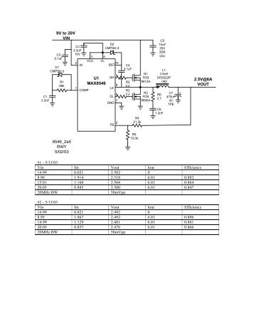 9V to 20V VIN 8546_2a5 RWY 5/02/03 U1 MAX8546 2.5V ... - Maxim