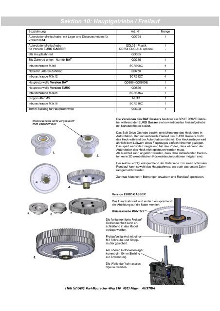 EUR_Gasser - Heli Shop