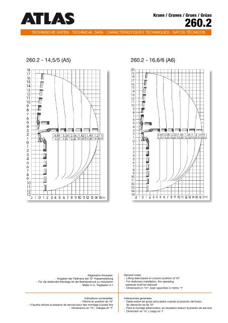 Prospekt (PDF) - Tecklenborg GmbH & Co. KG