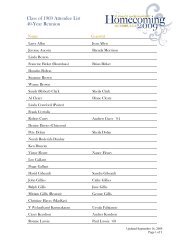 Class of 1969 Attendee List 40-Year Reunion