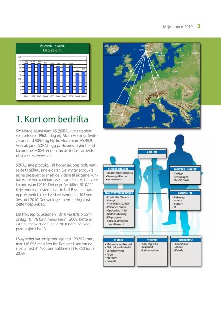 MiljÃ¸rapport 2010 - SÃ¸r-Norge Aluminium AS