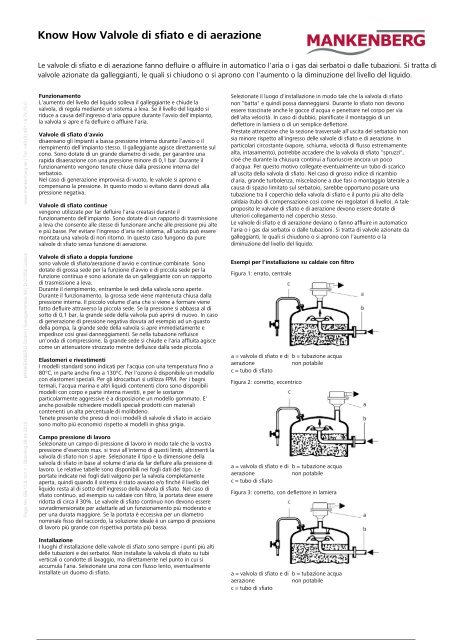 Know How Valvole di sfiato e di aerazione - Mankenberg