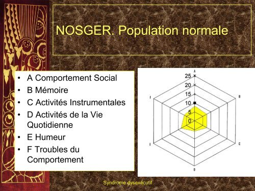 Diapositive 1 - Centre hospitalier Esquirol