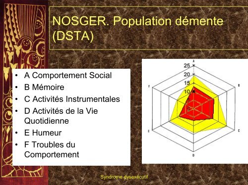 Diapositive 1 - Centre hospitalier Esquirol