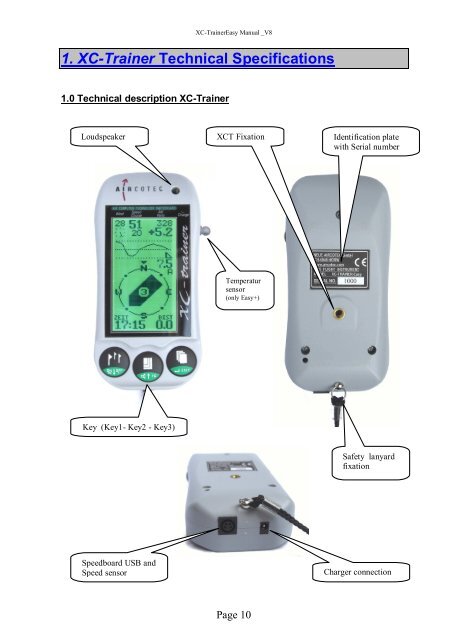 Easy manual as pdf-file for download - Aircotec