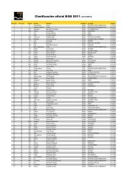 ClasificaciÃ³n oficial B/SS 2011 (13/11/2011) - Corricolari