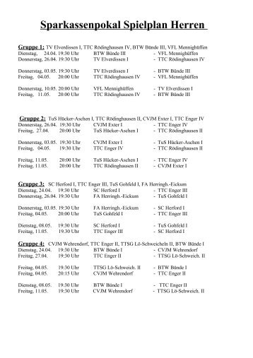 Sparkassenpokal Spielplan Herren