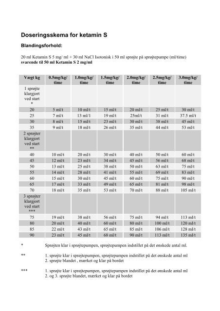 Download AnÃ¦stesikogebogen her - Peqqik.gl