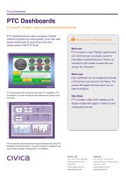 PTC Dashboards - Civica