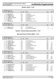 13.02.16_ergebn_cross_breit-ak.pdf - LG Bernkastel-Wittlich