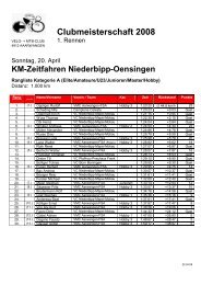 KM-Zeitfahren Niederbipp-Oensingen - VMC Aarwangen