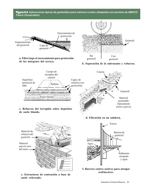 IngenierÃ­a de Caminos Rurales - Instituto Mexicano del Transporte