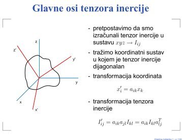 Glavne osi tenzora inercije