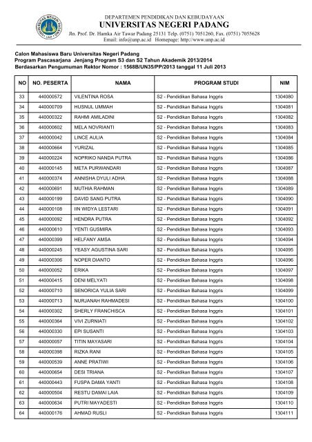 S2 - Pendidikan Bahasa Inggris - Universitas Negeri Padang