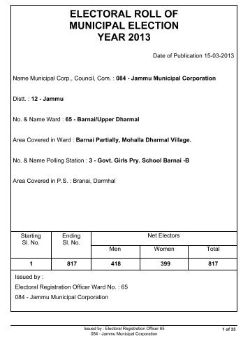 Govt Primary School - Jammu Municipal Corporation