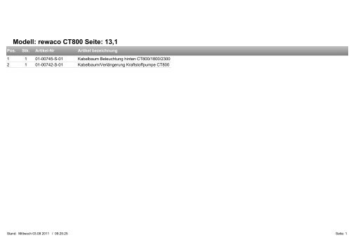 Modell: rewaco CT800 Seite: 1