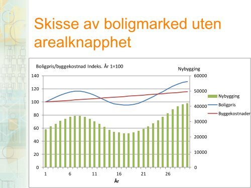 forsker Rolf Barlindhaug,NIBR - insam