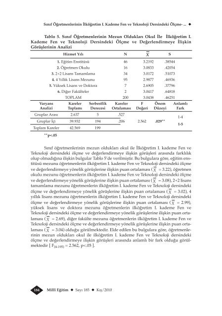 00_med sablon - Destek Hizmetleri Genel MÃ¼dÃ¼rlÃ¼ÄÃ¼ - Milli EÄitim ...