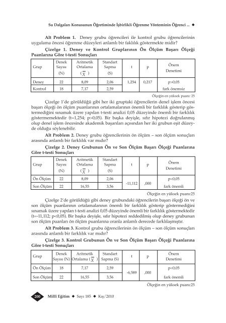 00_med sablon - Destek Hizmetleri Genel MÃ¼dÃ¼rlÃ¼ÄÃ¼ - Milli EÄitim ...