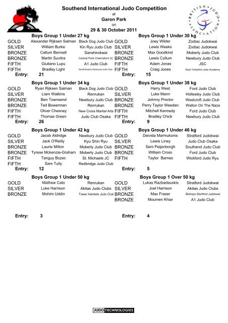 Results 2011 - British Judo Association