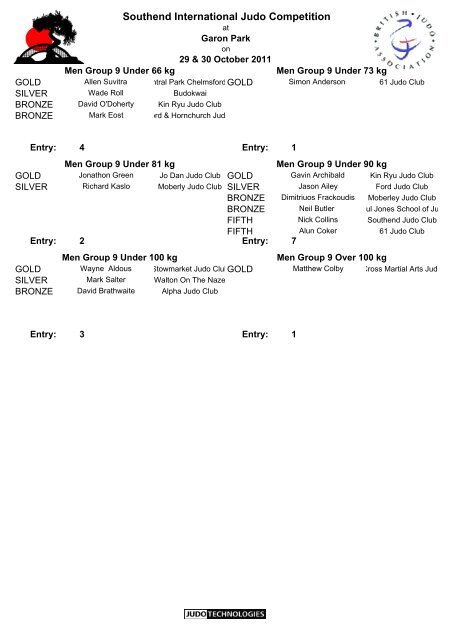 Results 2011 - British Judo Association