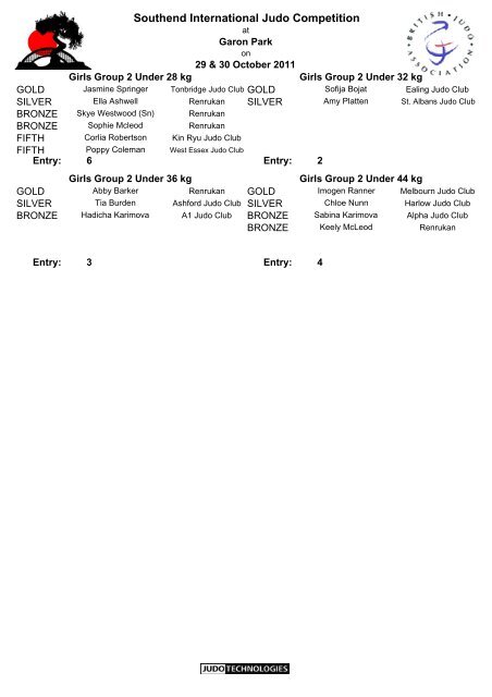 Results 2011 - British Judo Association