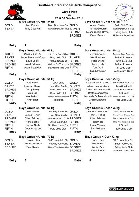 Results 2011 - British Judo Association