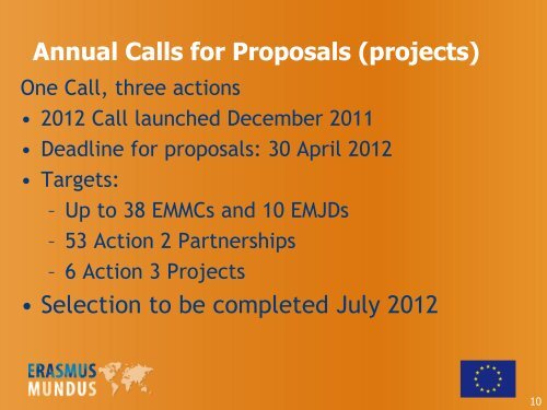 Erasmus Mundus Call for Proposals 2012 - Agence Europe ...