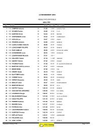 LE MANDEMENT 2004 RESULTATS OFFICIELS ADULTES