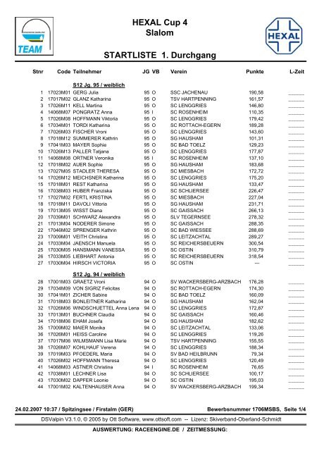 STARTLISTE 1. Durchgang HEXAL Cup 4 Slalom - raceengine.de