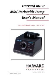 PP24 User Manual - Hoefer Inc