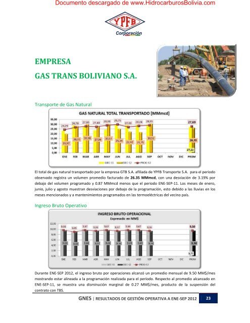 descargar el documento en formato pdf - HidrocarburosBolivia.com