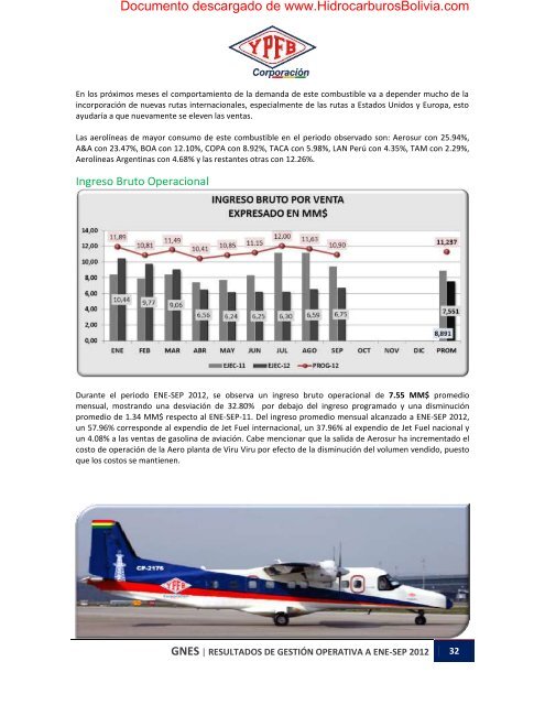 descargar el documento en formato pdf - HidrocarburosBolivia.com