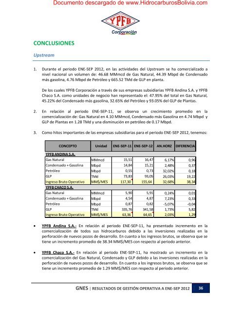 descargar el documento en formato pdf - HidrocarburosBolivia.com