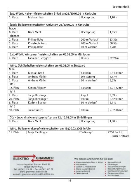 TSV Aktuell 2005_01.pdf - TSV Rottweil