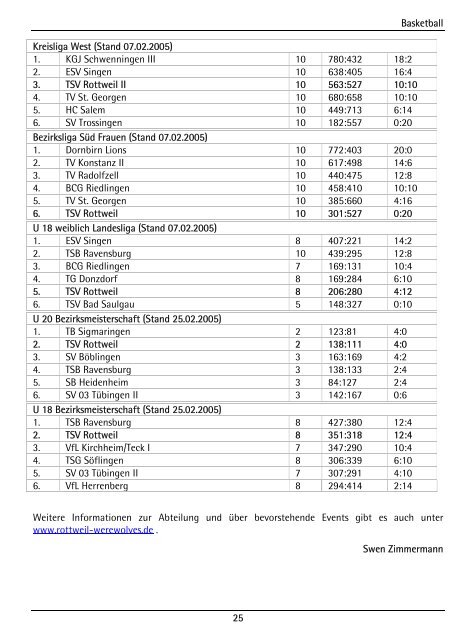 TSV Aktuell 2005_01.pdf - TSV Rottweil