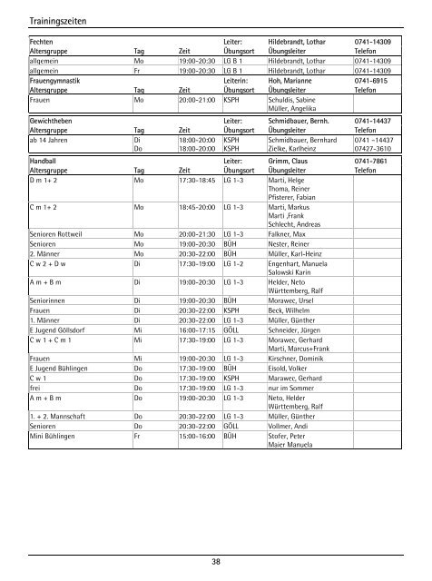 TSV Aktuell 2005_01.pdf - TSV Rottweil