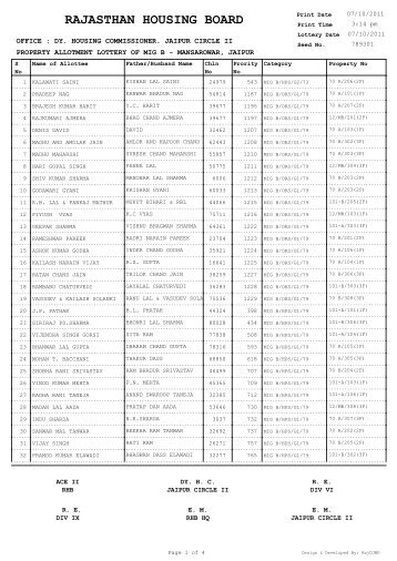 property allotement lottery of mig-b - mansarover - Rajasthan ...