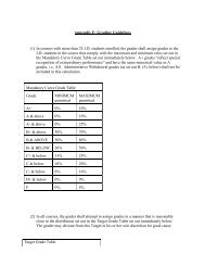 Sample Cover Letters Hofstra University School Of Law