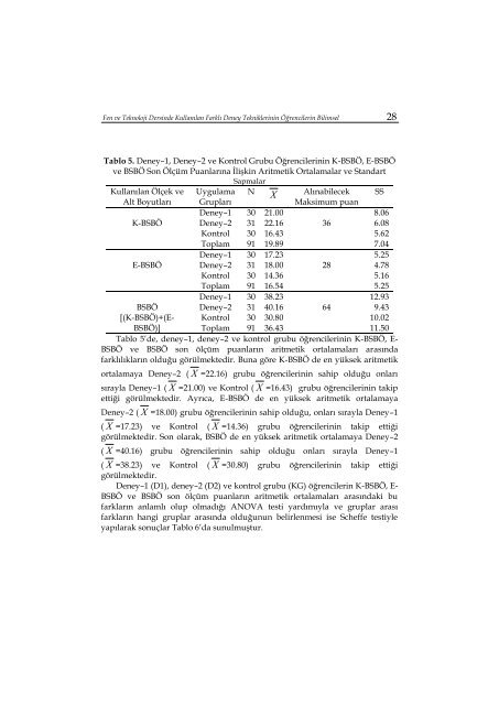 EGE EĞİTİM DERGİSİ 2008 (9): 2 - Eğitim Fakültesi - Ege Üniversitesi