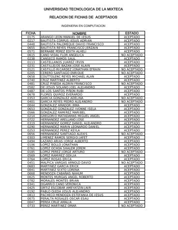 relacion de fichas de aceptados universidad tecnologica de la mixteca