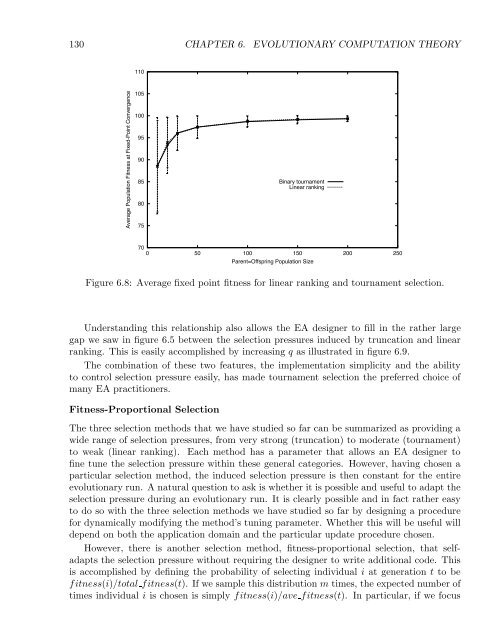 Evolutionary Computation : A Unified Approach