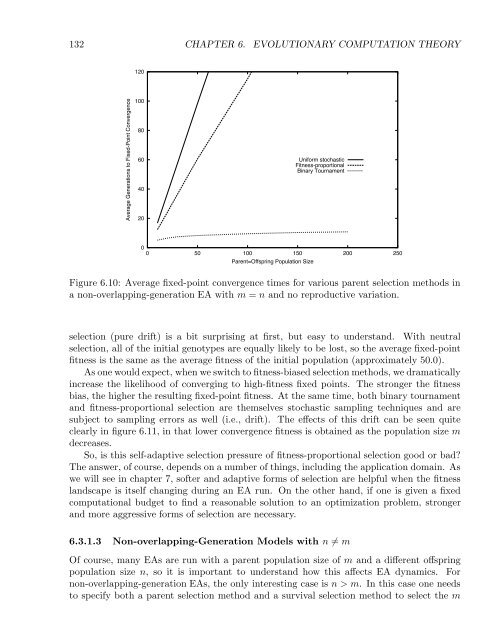 Evolutionary Computation : A Unified Approach