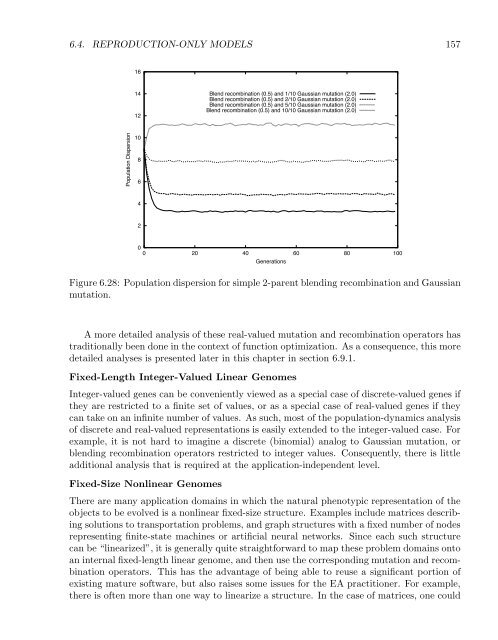 Evolutionary Computation : A Unified Approach