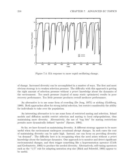 Evolutionary Computation : A Unified Approach