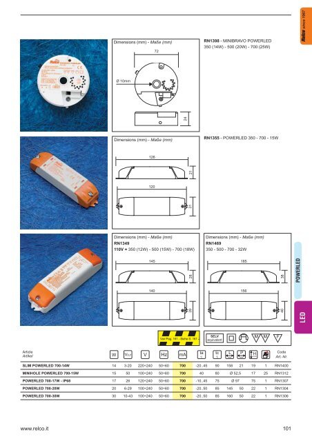 Alimentations pour LED de puissance (POWERLED - CDT ... - Relco