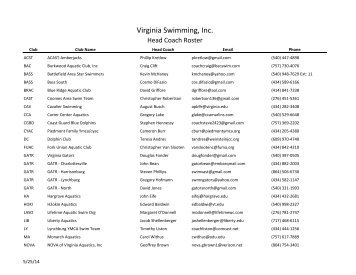 Virginia Swimming Head Coaches Roster