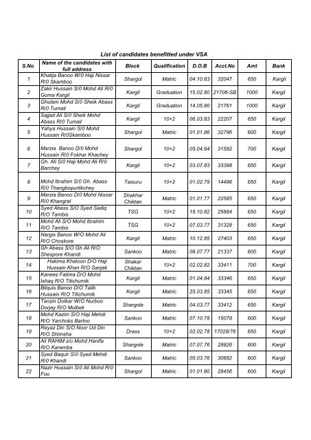 District Employment & Counselling Centre, Kargil