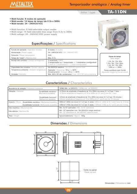 Catálogo TA11 - Metaltex