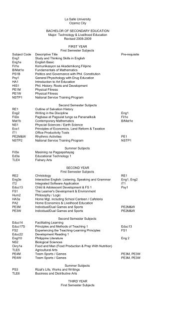 BSED-Technology - La Salle University Official Site